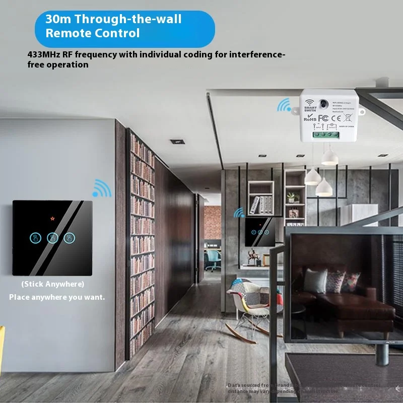 يتميز جهاز Tuya الذكي الذي يعمل باللمس اللاسلكي، وواي فاي، وملصقات عشوائية، وجهاز التحكم عن بعد في التطبيق، والتحكم الصوتي Alexa، وi #4