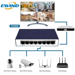 Full Gigabit Ethernet Switch Unmanage, Network Switch, Gigabit Switcher, High Performance, RJ45, 10 Mbps, 100 Mbps, 1000Mbps