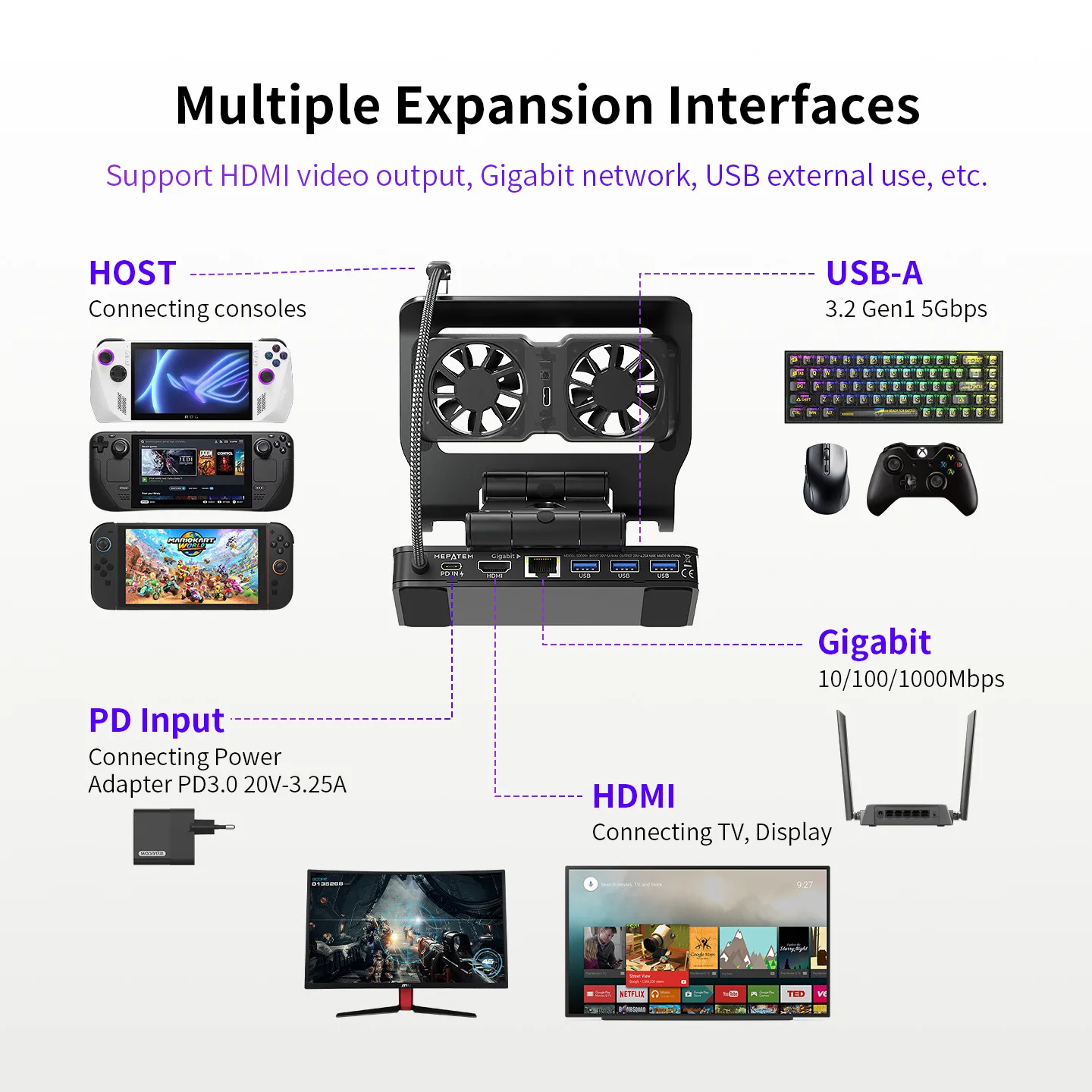For Switch2 Dock Cooling 4K144 High Refresh 3 Speed Wind Magnetic Fan Steam Docking Aluminum Alloy Bracket 1000 Mbps Ethernet