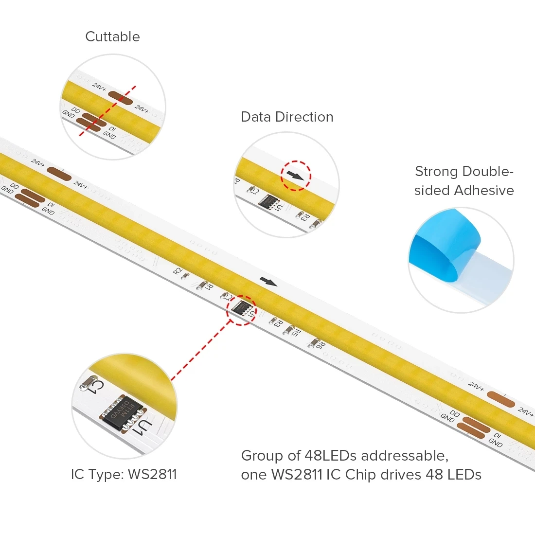 FCOB CCT IC LED Light Strip WS2811 Addressable 576 LEDs 2700K to 6500K 10mm DC24V Flexible FOB High Density COB Led Lights RA90