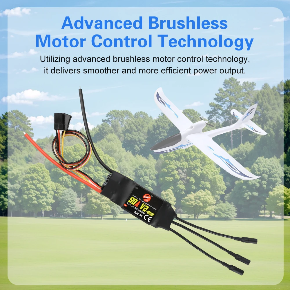 Bidirectional Esc W… - image