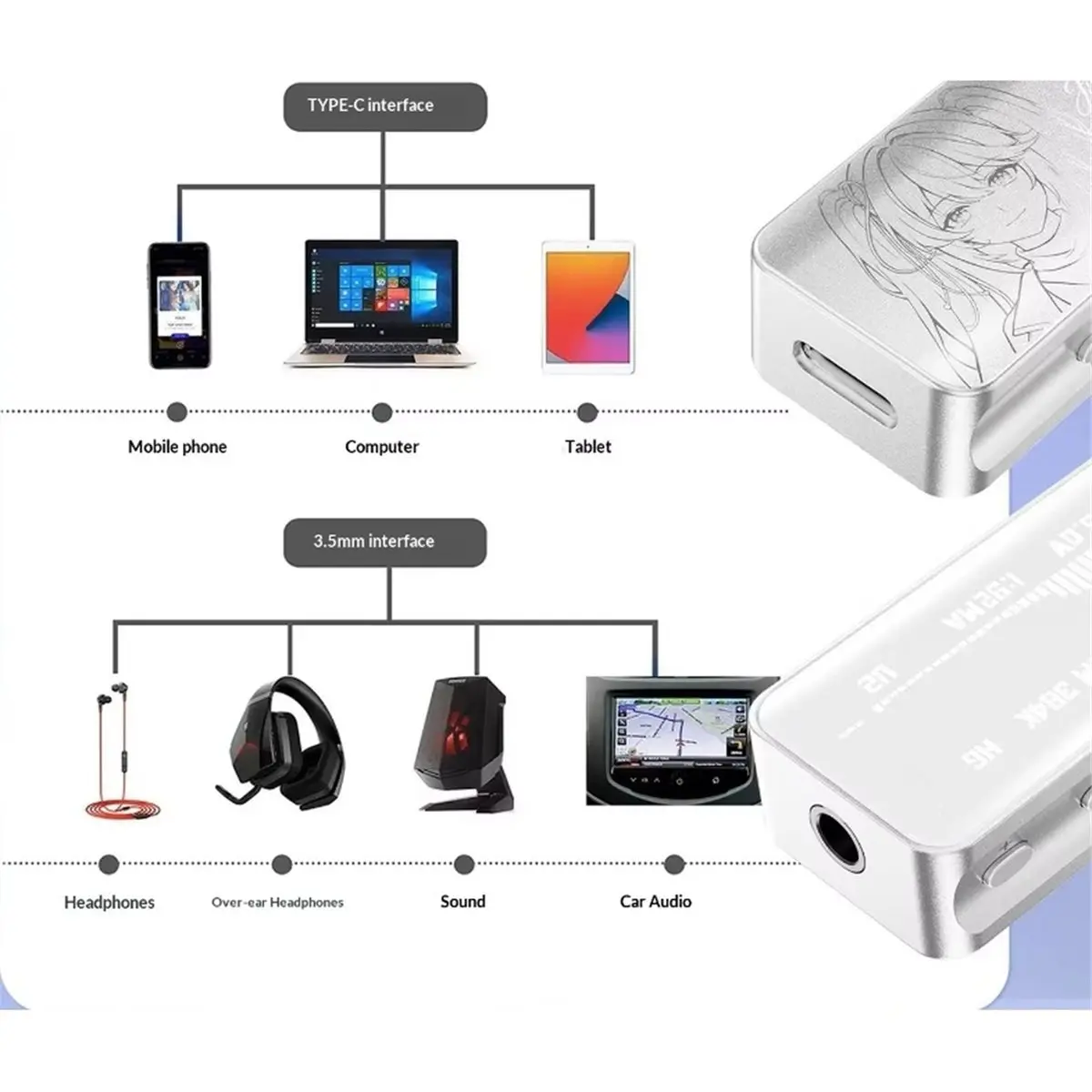 ¡bueno-amplificador-de-auriculares-jm98max2-chip-de-decodificacion-hifi-cs43198-chip-amplificador-sgm8262-decodificador-usb-tipo-c-de-audio-de-alta-fidelidad