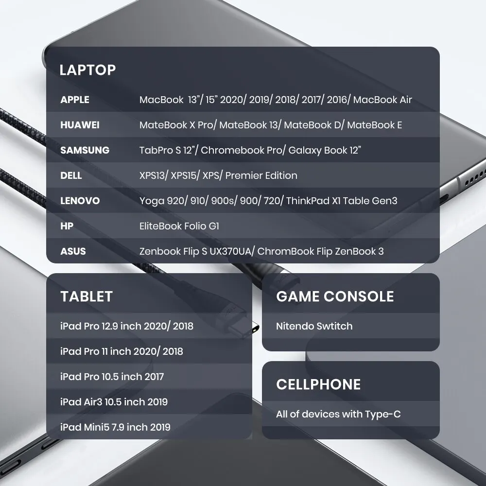 TOPK 60W USB C a Tipo C Cavo PD Cavo di ricarica rapido Cavo dati per MacBook Huawei Xiaomi POCO Cavo USB-C Samsung