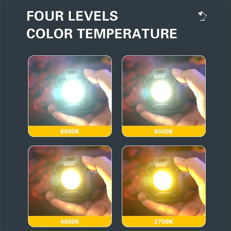 جديد-EDC مصباح عمل LED صغير، 1200 مللي أمبير في الساعة أضواء عمل مغناطيسية محمولة قابلة لإعادة الشحن للتخييم في الهواء الطلق، إصلاح السيارات، الطوارئ