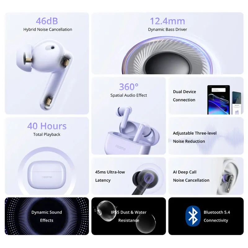 Global Version realme Buds T310 Bluetooth 5.4 Headset IP55 Waterproof 46 dB Active Noise Cancellation 40 Hours Battery Power