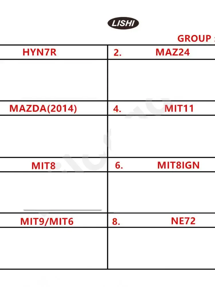 LISHI 2 IN I seri sepeda motor BW9MH HD74 75 HON42/41 HON63 HON70 KW14 KW16 KW18 SZ14 YH35R YH65 ZD30 ZD24R untuk KTM1 untuk KYM2R