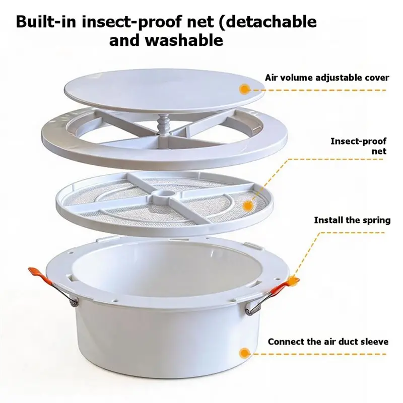 PHFU-Dust-Proof Grille Included Ceiling Vent Cover-For Fresh-Air System And Central AC Ventilation Duct(100Mm)