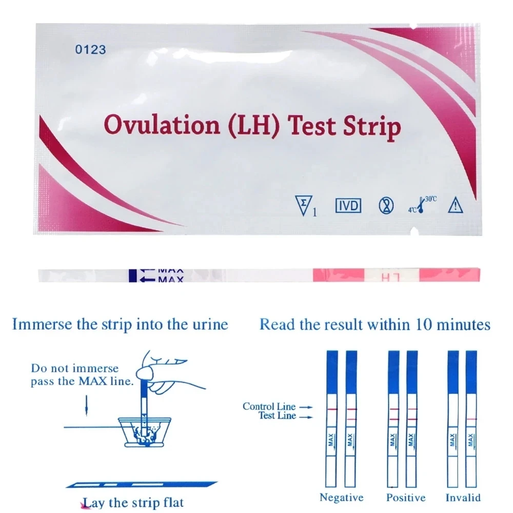 50Pcs LH Ovulation Test Strips Over 99% Accuracy LH Tests Ovulation Urine Measuring Strips for Women Home Testing First Response