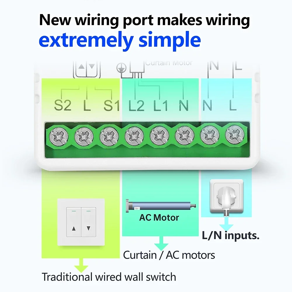 Tedeligo Tuya WiFi RF interruptor de cortina inteligente, módulo de Control de persianas enrollables de 110V 220V con control remoto inalámbrico,