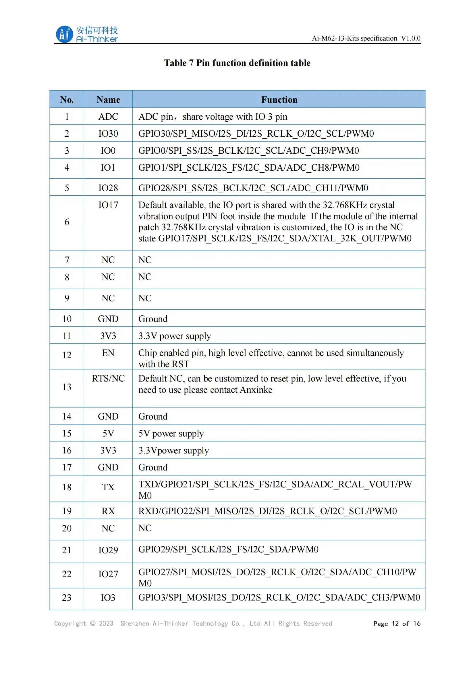 Ai-M62-12F Ai-M62-13 Ai-M62-M2-I Ai-M62-32S Kit Ai-M62-CBS Ai-M62-13U M2 M01L I WiFi 6 Bluetooth-c Ble 5,3 Wireless Modul Board – Detail 29