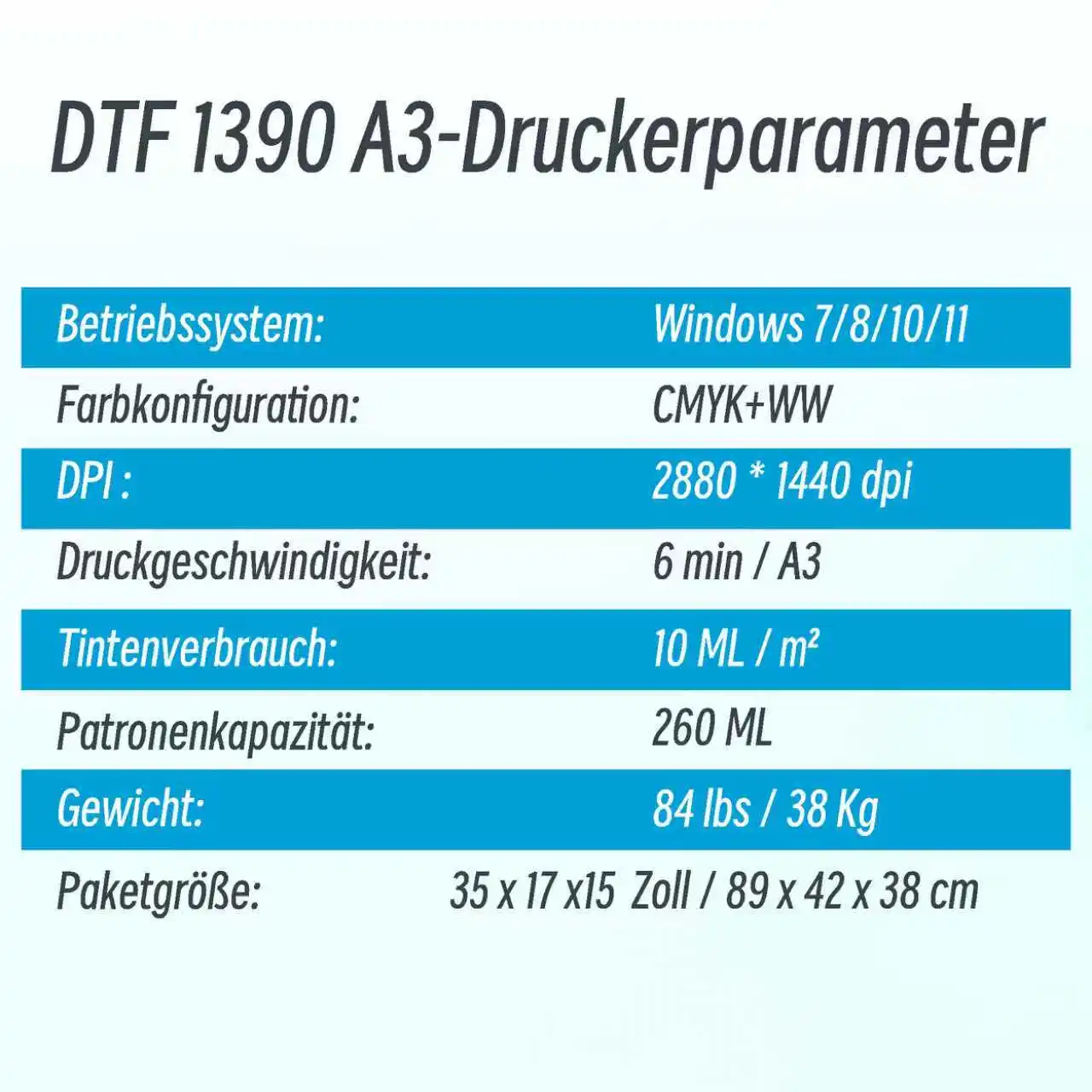 Zestaw drukarki A3 1390 DTF, wyposażony w drukarkę termotransferową z piecem, itp., obsługuje drukowanie na arkuszach lub rolkach folii PET.