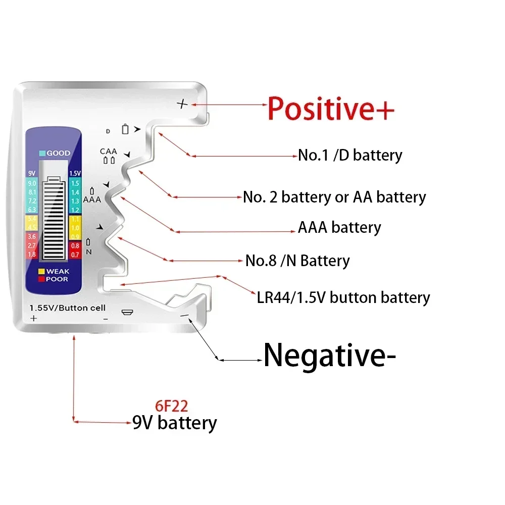 디지털 전기 용량 LCD 배터리 도구, 배터리 용량 진단 테스터, 단추 셀 검사, 감지기 디스플레이