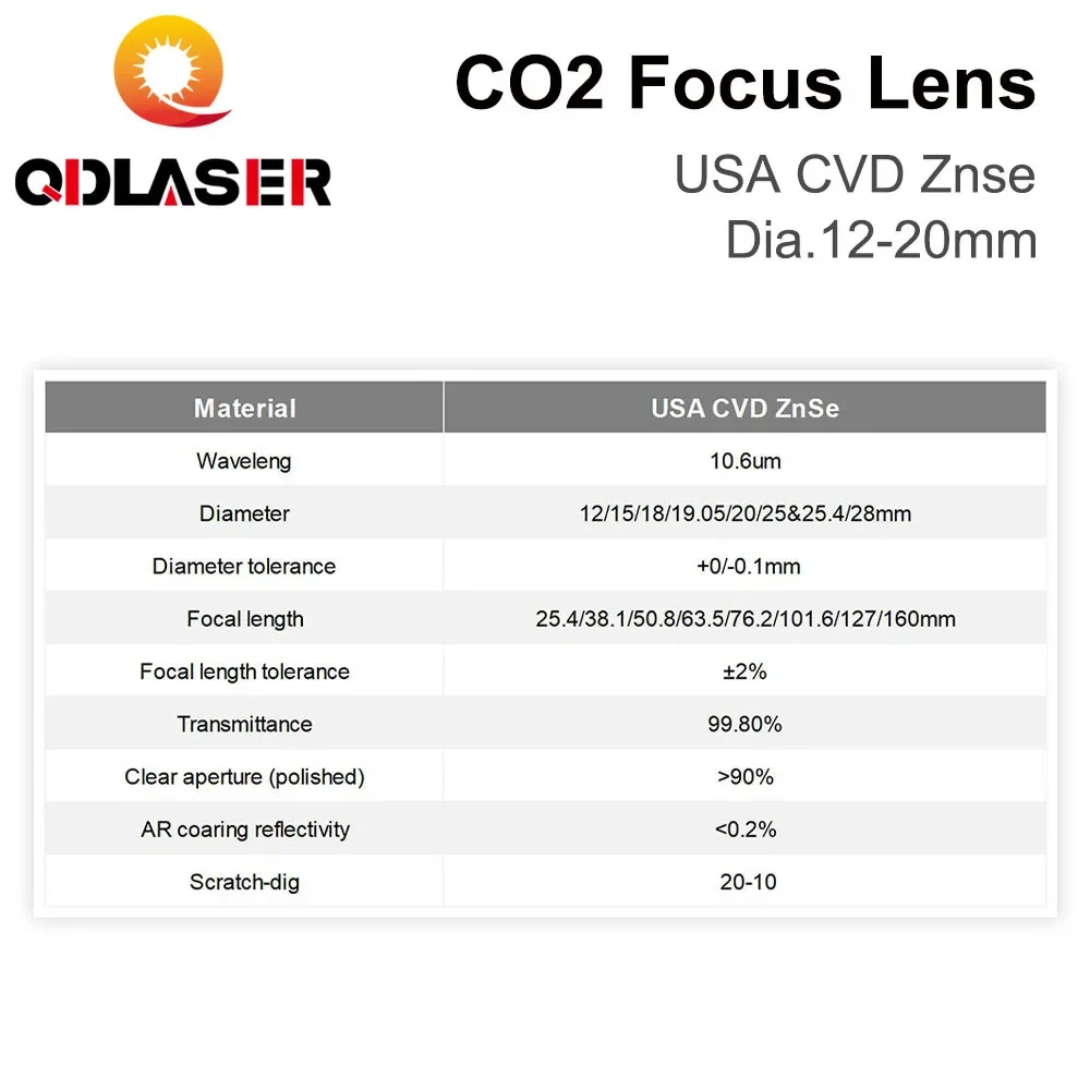ZnSe 초점 렌즈 미국 CVD 렌즈, CO2 레이저 조각 절단기용, 직경 12mm, 15mm, 18/20mm, FL25.4 mm, 38.1mm, 50.8mm, 63.5mm, 76.2mm, 101.6mm, 127mm, 160mm