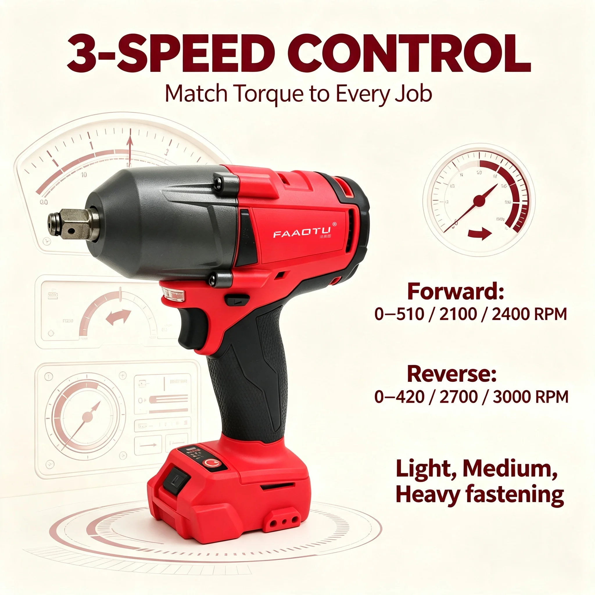 FAAOTU 900Nm High Torque 2000RPM Brushless Cordless 1/2 Inch Impact Wrench, Heavy Duty Power Tool