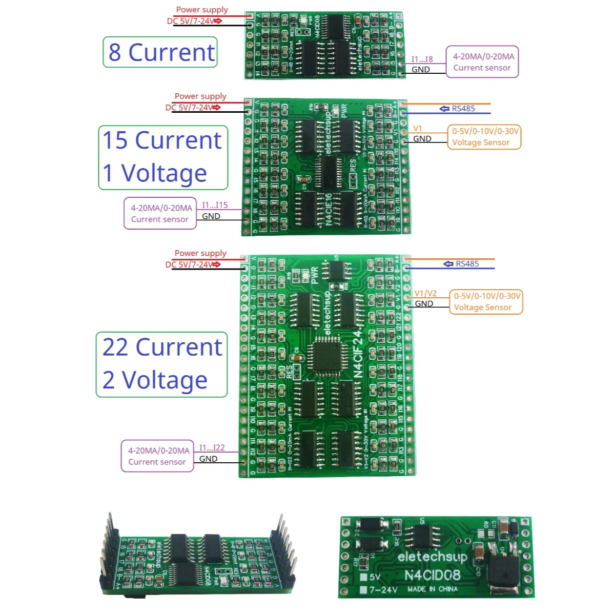 mini DC 5V 12V 24V 8CH 4-20MA 0-20MA MODBUS RTU  RS485 Current Analog Input Collector Module N4CID08