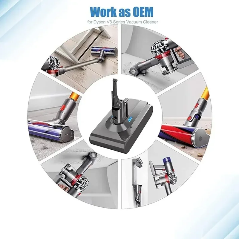 Baterai Li-Ion 21.6V 8.0Ah (6000mAh) untuk Penyedot Debu Tanpa Kabel Dyson V8 – V8 Fluffy/SV10, Energi Isi Ulang yang Tahan Lama