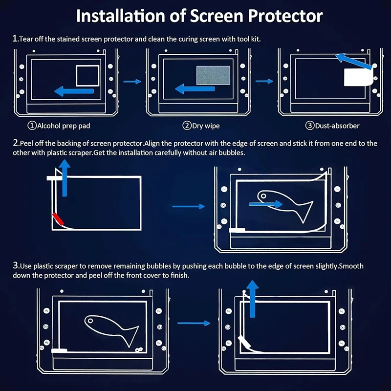 5/10 SZTUK Folia Ochronna na Ekran do Drukarki 3D ELEGOO Saturn 3 Ultra 8K 12K Saturn 4 LCD Resin, Odporna na Zarysowania, Akcesoria — zdjęcie produktu 6