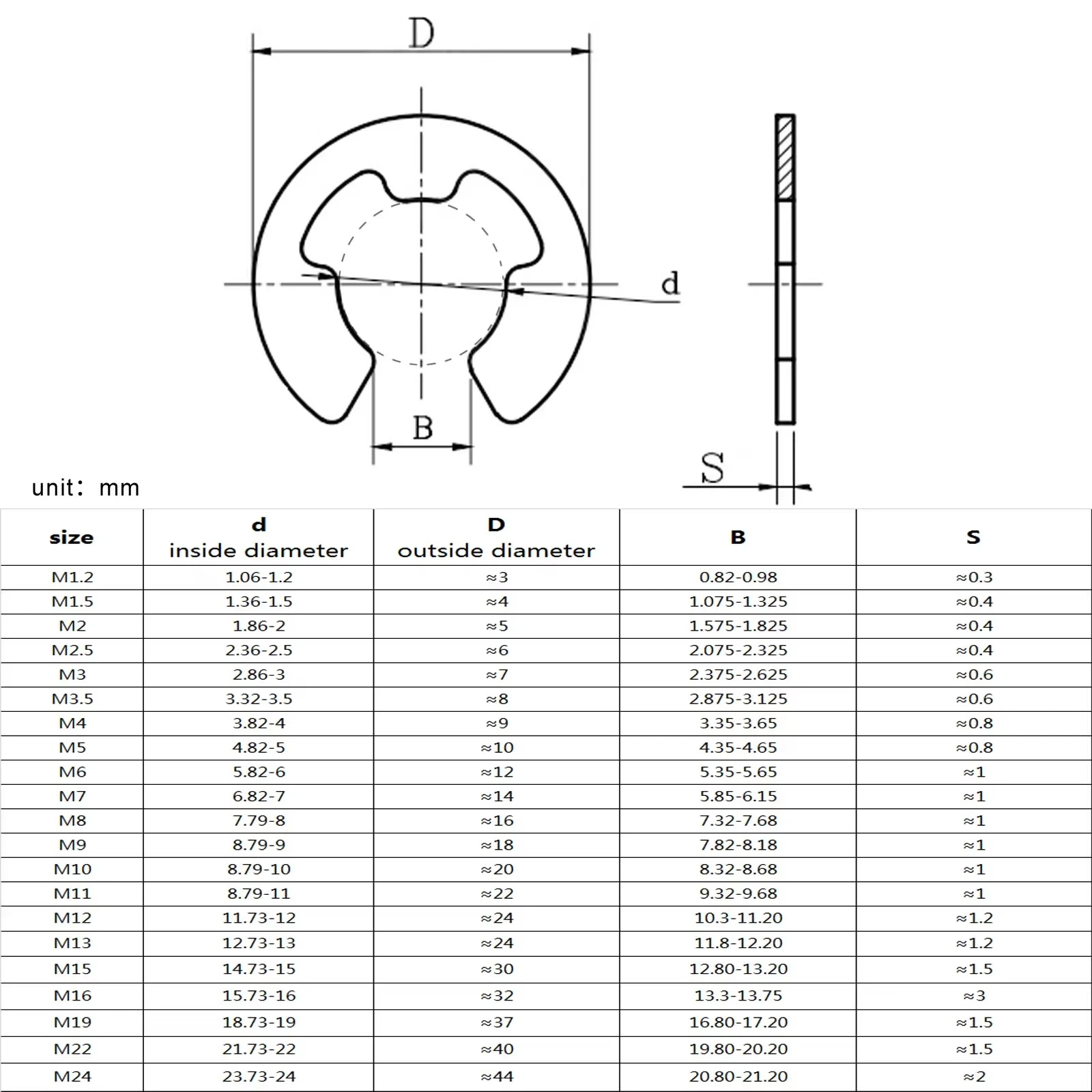 10-100pcs E-clip Ring Washer 304 Stainless Steel M1.2-M15 E Clip External Retaining Ring, open end retaining rings for shafts