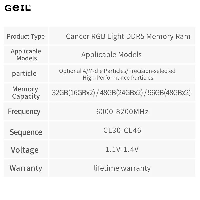 Imagem -06 - Memória Geil 32g 16x2 64g 32x2 Ddr5 6400mhz 6800mhz 7200mhz Ram Rgb Memoria Branco Suporte Xmp Dissipador de Calor de Refrigeração para pc Desktop