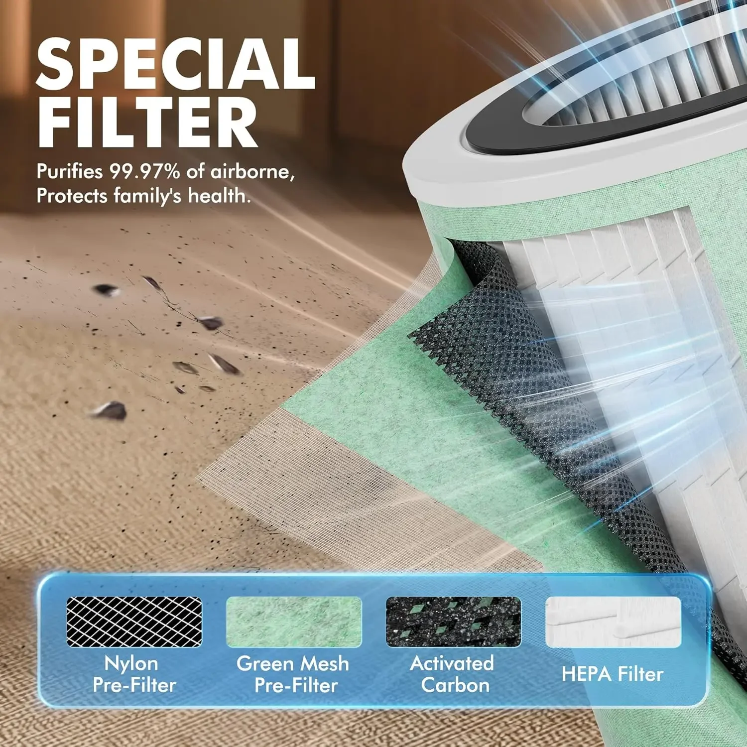 Air Purifiers for Home Large Room Up to 2050 Ft² with PM 2.5 Air Quality Sensor, Smart WiFi and Sleep Mode, Hepa Filters Filter