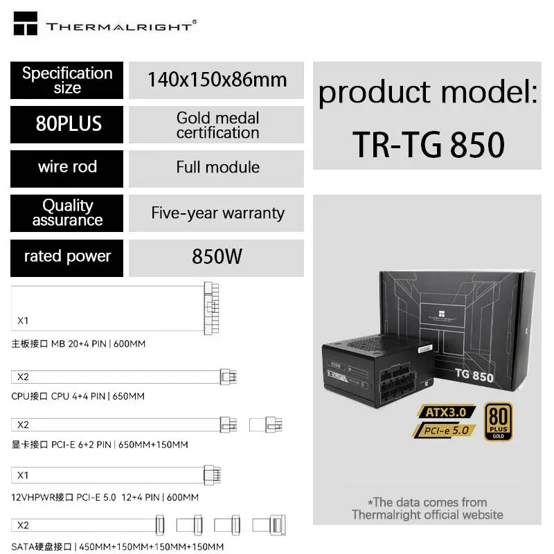 Imagem -05 - Thermalright-fonte de Alimentação Completa do Módulo do Ouro Capacitor Eletrolítico Todo Japonês Tg650w Atx3.0 Pcie5.0 750w 850w