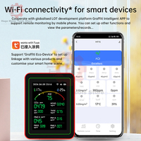 Tuya WiFi 15 in 1 Air Quality Monitor PM0.3 PM1.0 PM2.5 PM10 Formaldehyde Detector CO2 Tester Household APP Control Detector