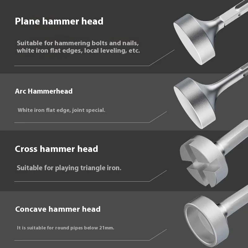 1set Ground Rod Driver 85mm Heavy Duty Steel Drill Bit Driver Wear Resistant Wide Compatibility Ground Rod Bits Socket For Rotar