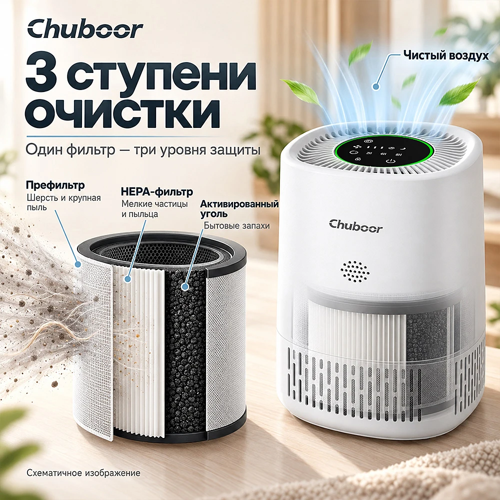 Home Air Purifier Suitable For 15-20 Square Meters With H13 Filter Element To Filter Air Particles, Dust, And Smoke  PJ07