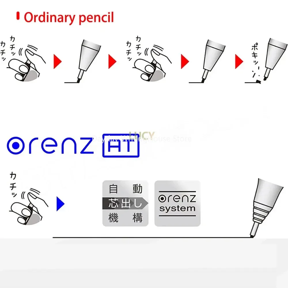 Imagem -06 - Pentel Mecânica Lápis Orbenz Suprimentos Estudante Avançado Núcleo Automático Metal Pencil Grip Desenho Papelaria 0.5 mm Novo