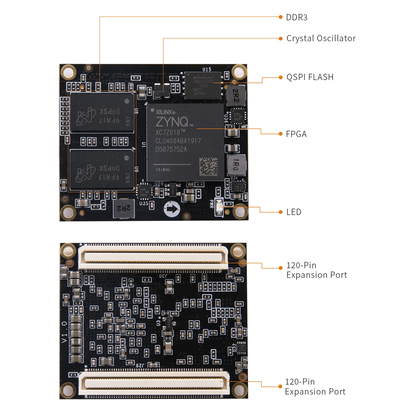 ALINX AX7Z020: XILINX Zynq-7000 ARM SoC XC7Z020บอร์ด FPGA 7000 7020
