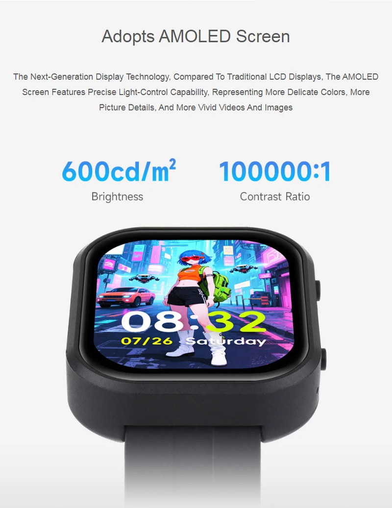 ESP32-S3 2.06 Inch AMOLED Display Development Board AI Voice Chat 410×502 For Touch Screen Programmable Watch