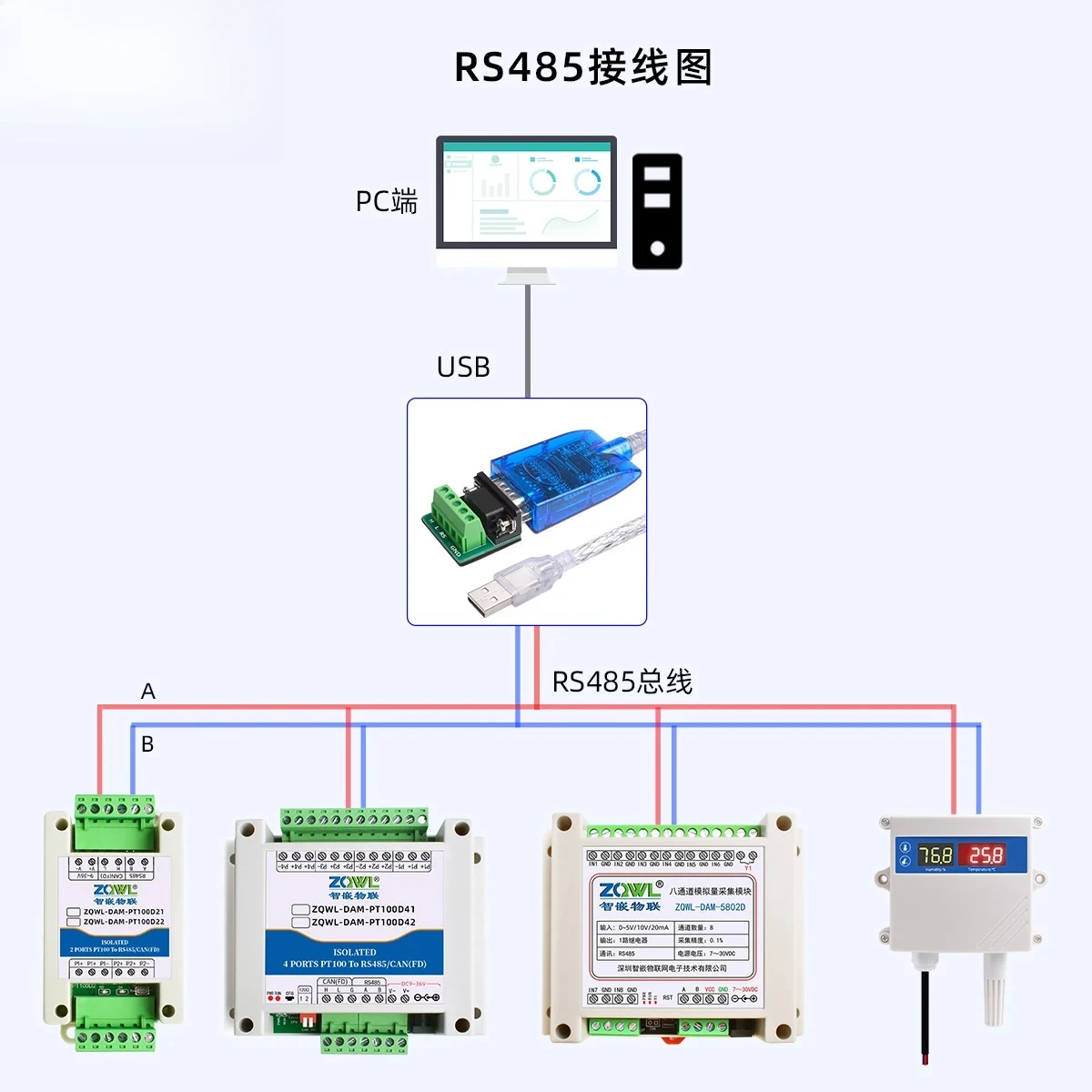 1-8-channel PT100 High-precision Temperature Acquisition Module Transmitter RS485CANFD Industrial-grade Modbus-RTU