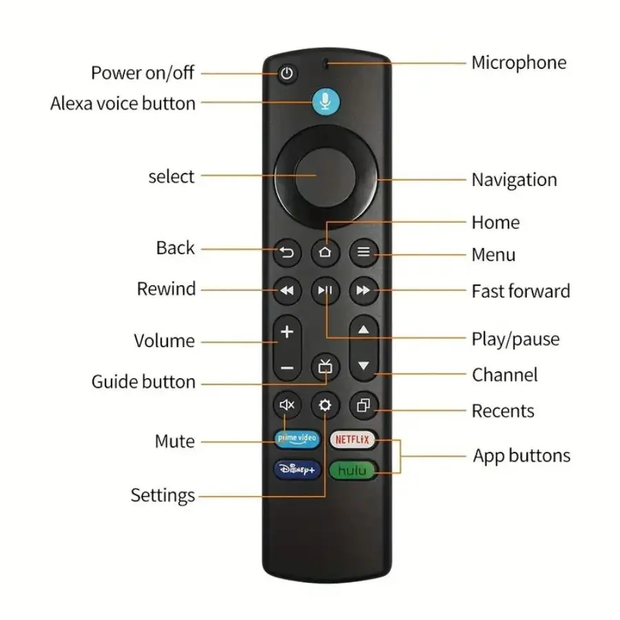 Fire TV Alexa Replacement Remote Control,(4th Gen)Voice Remote,Used for Fire TV Omni Series Or Fire TV 4-Series Smart TV