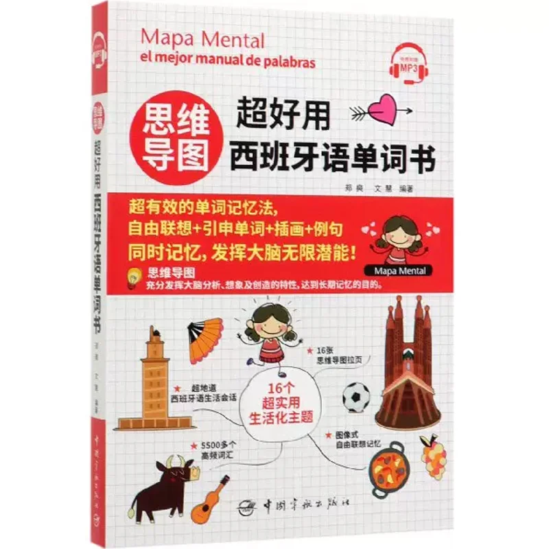 

Супер полезная испанская лексика для картографирования ума. Он полезный для самостоятельного изучения испанского языка.