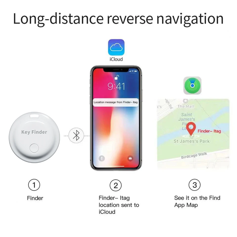 Mini GPS Tracker with Find My APP Reminder for Iphone Locator Smart Bluetooth Anti Lose Children Luggage Pet Bags Key Global