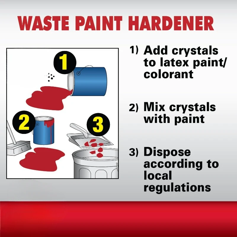 PH1101 Odorless Waste Paint/Colorant Hardener, 5 Gallon, Clear