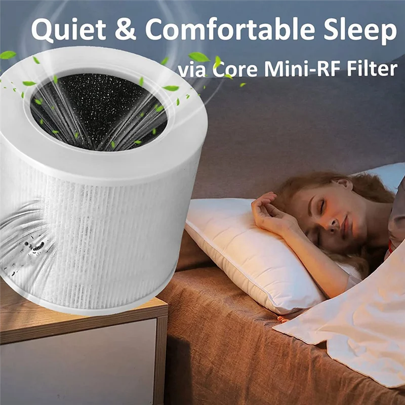 

Сменный фильтр для мини-очистителя воздуха LEVOIT Core, фильтр True HEPA 3-в-1, часть Core Mini-RF