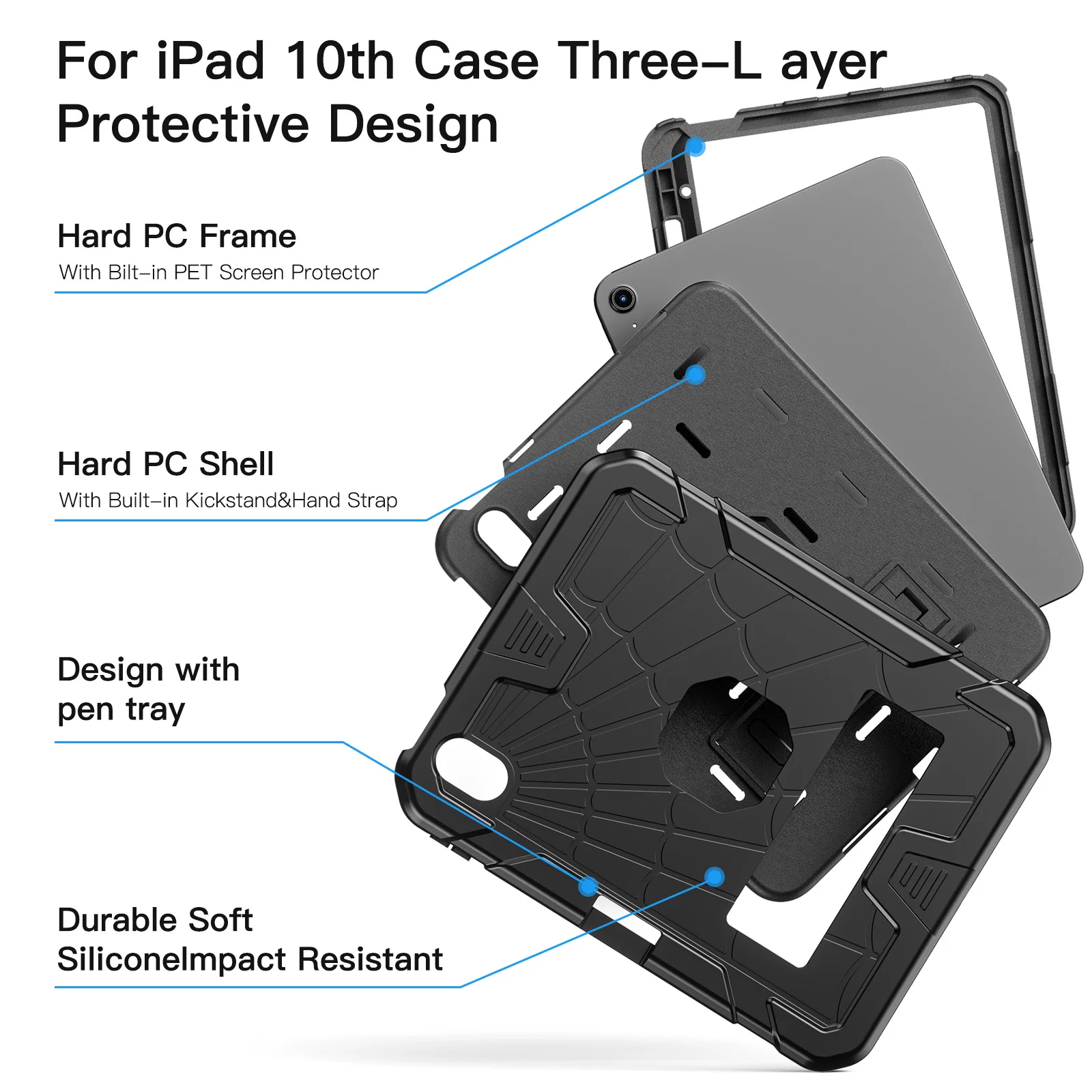 متوافق مع iPad (A16) الجيل 11th/10th 2025/2022 (11- بوصة/10.9 بوصة)، حافظة واقية متينة مقاومة للصدمات لكامل الجسم مع #6