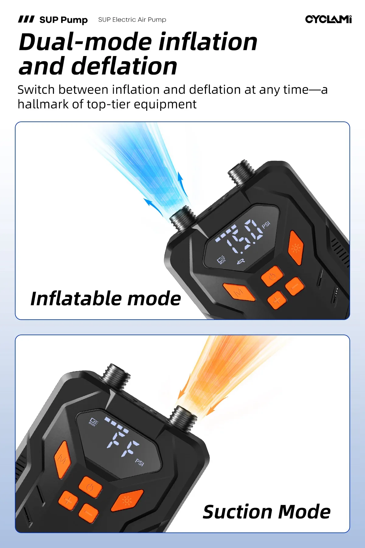 20PSI SUP-Pumpe Stand-Up Paddle 12000mAh Hochleistungs-Luftpumpe für aufblasbare PVC-Boote, Kajaks, Surferzubehör, Kite-Matratzen, Zeltmatratzen – Detail 14