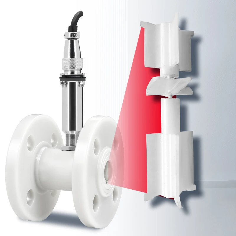 Corrosion Resistant Acids And Solvents Liquids PTFE Turbine Flow Meter Flow Sensor With Pulse 4-20mA RS485 Output