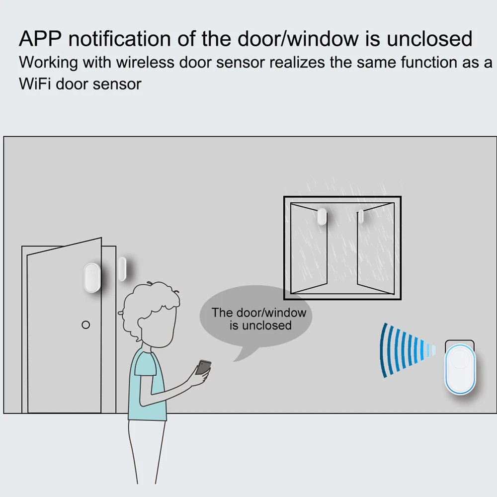 1 ~ 5PCS 433mhz Rivelatori Wireless Multifunzionale 300mah Suono E Luce Sirena Sistema di Allarme In Tempo Reale Smart Home, Casa Intelligente