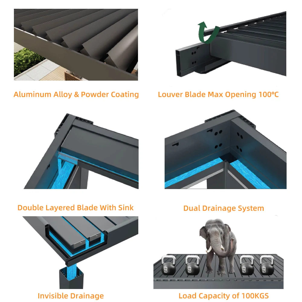 Modern Square Aluminum Alloy Powder Coated Motorized Louvered Bioclimatic Gazebo Polycarbonate Roof LED Lighting Durable Nature