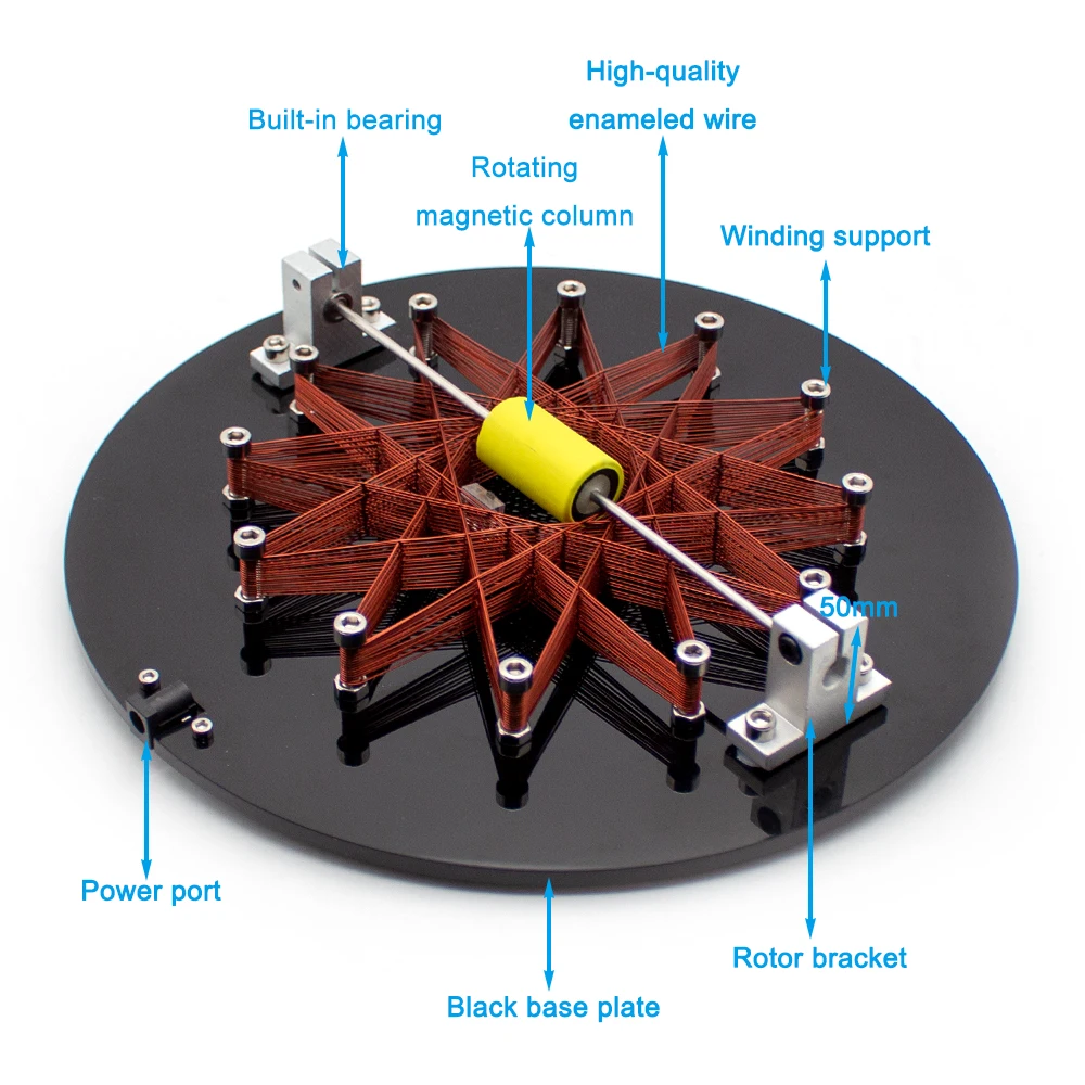 Marco Rodin Star Coil Motor, Brushless Induction Motor Electromagnetic Coil DIY Research Free Energy Perpetual Motion Machine