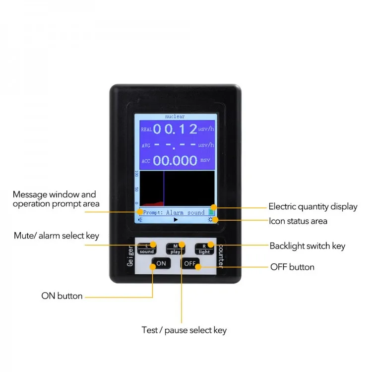 Imagem -05 - Handheld Eletromagnética Detector de Radiação Nuclear Emf Geiger Contador Completo-funcional tipo Testador Br-9a Br-9b Br-9c 2-em1