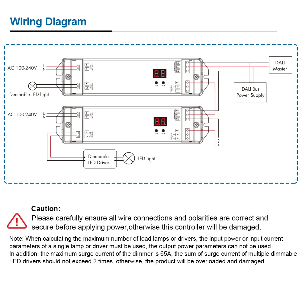 Triac DALI Dimmer 220V 110V 230V AC 1 canale 1.5A 360W Display numerico per lampada a LED luci alogene DT DALI AC Triac LED Dimmer