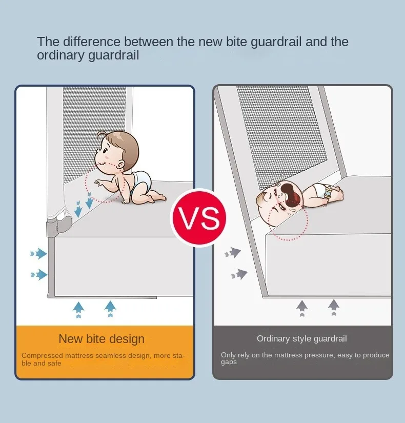 Babybedrail Vangrail Anti-val Bedhek Babyveiligheidsbedbarrière In hoogte verstelbare bedrailbeschermer voor kinderslaapkamer