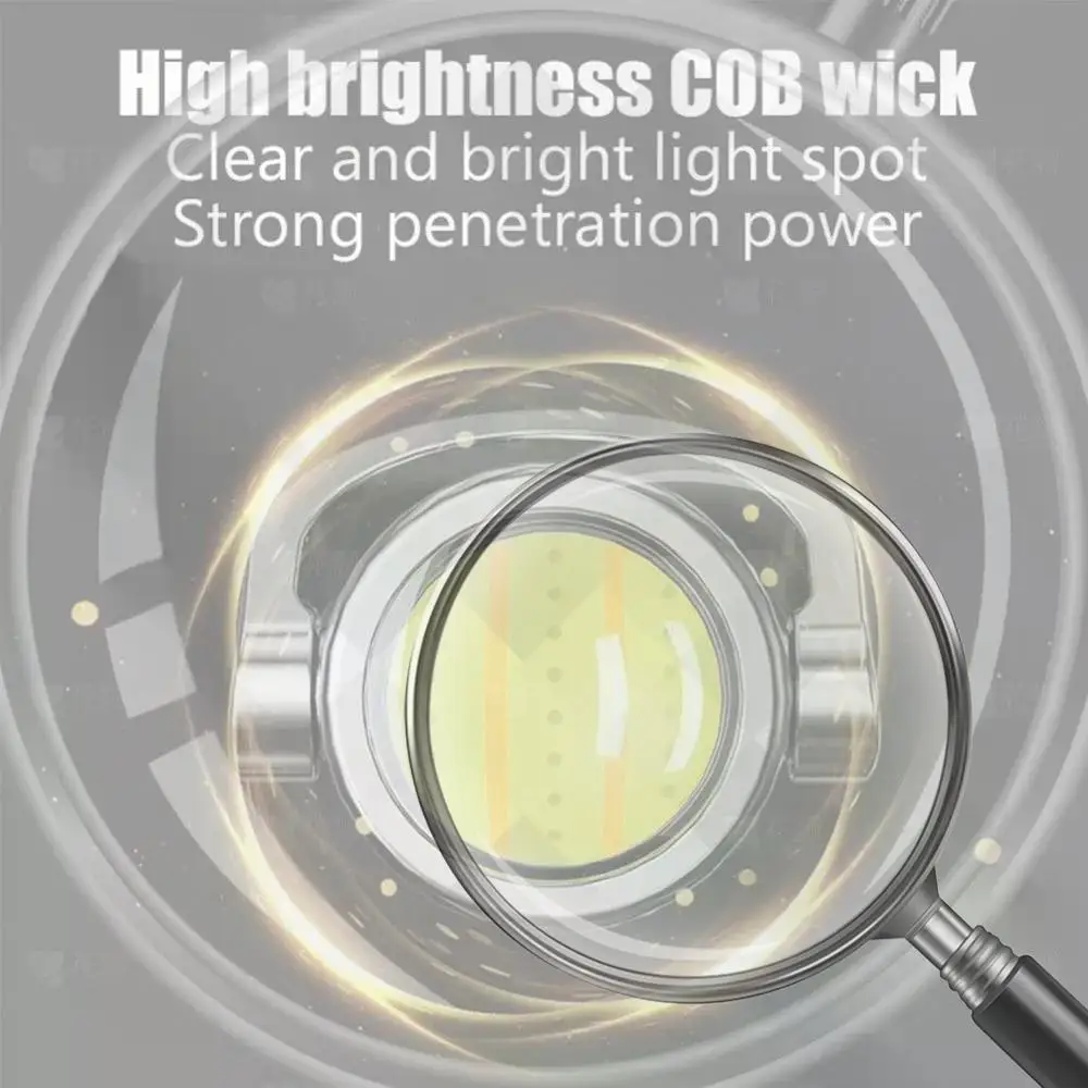 

Многофункциональный портативный фонарик-брелок, перезаряжаемый через USB, сверхлегкий, для кемпинга и походов