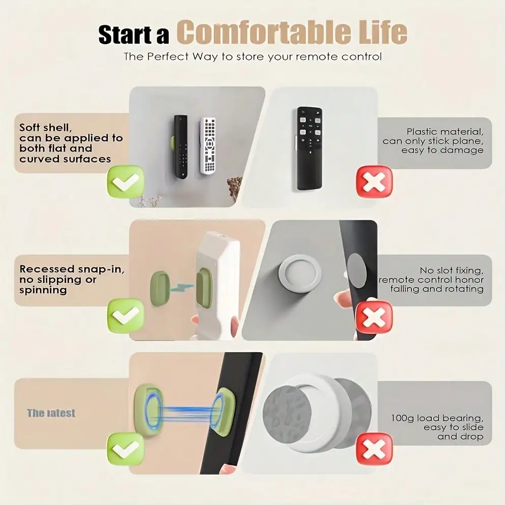 YITAPE Magnetic Remote Holder, Wall Self-Adhesive Organizer for TV Remotes Keys, Boho Easy Install 1/3pcs