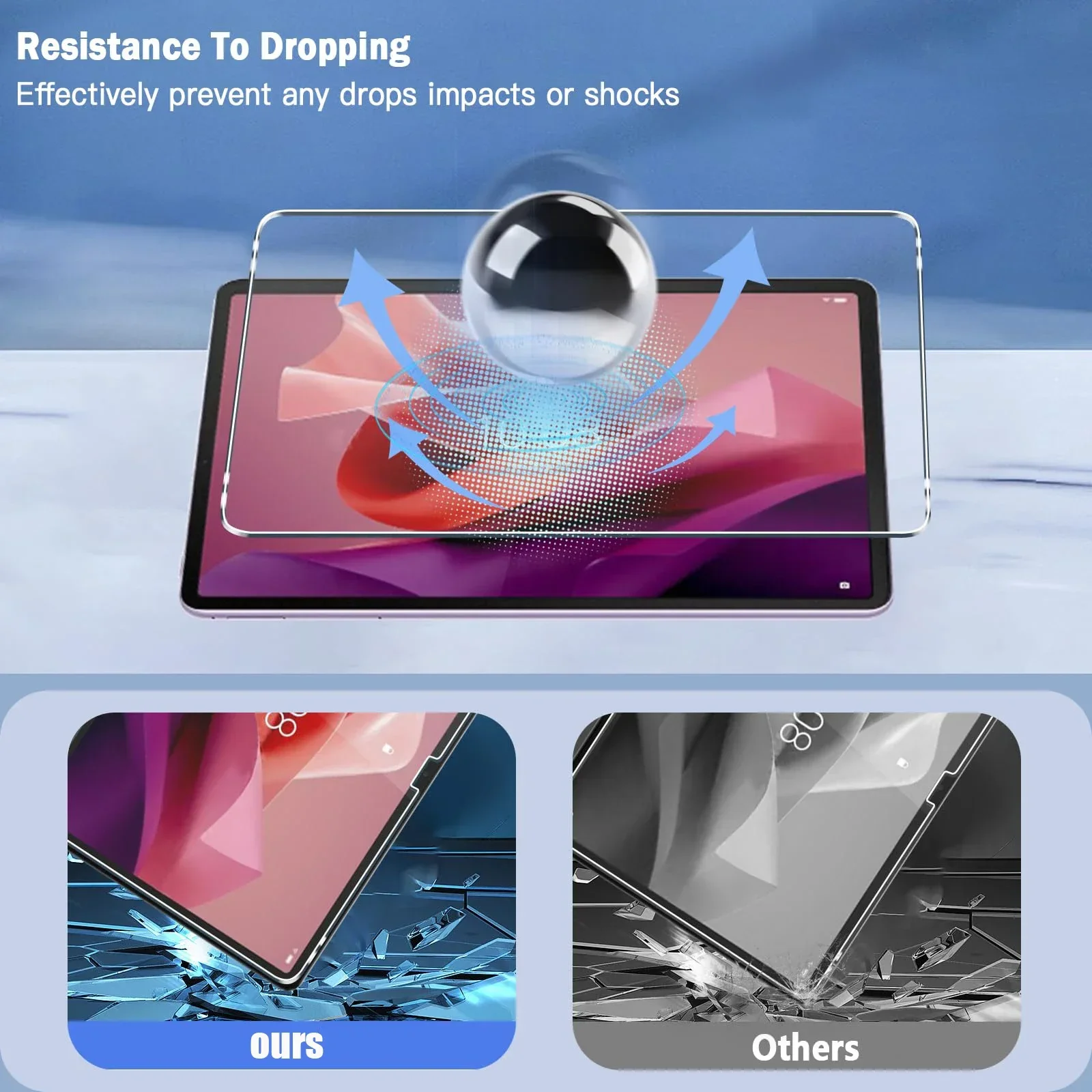 2 peças para lenovo tab p12 (12.7 polegadas) 2023 tablet protetor de tela de vidro temperado resistente a arranhões para xiaoxin pad pro 12.7 tb371