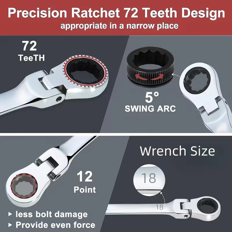 Thumbnail 4 - #22 Best Mechanic Hand Tool Sets to Buy In 2026